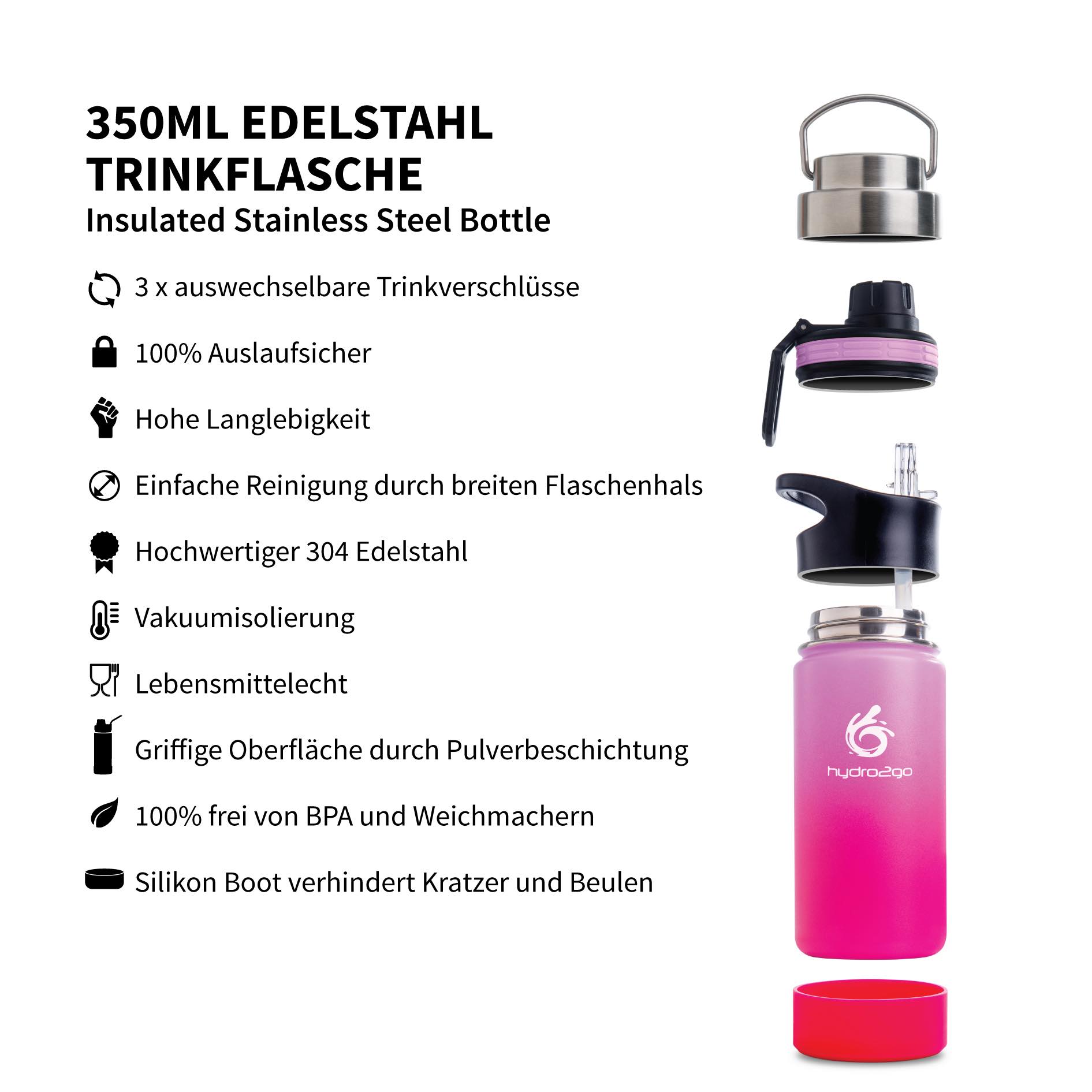 Edelstahl Trinkflasche, Outdoor Sport Thermoskanne, Sportflasche
